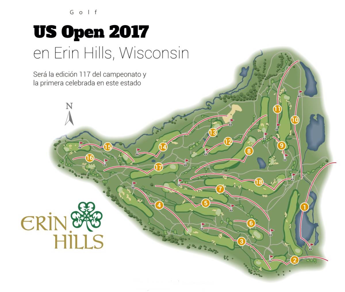 Recorrido Erin Hills US Open