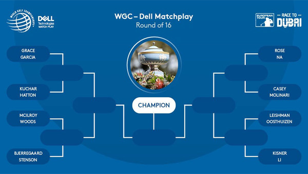 Enfrentamientos 1/8 WGC Dell match Play