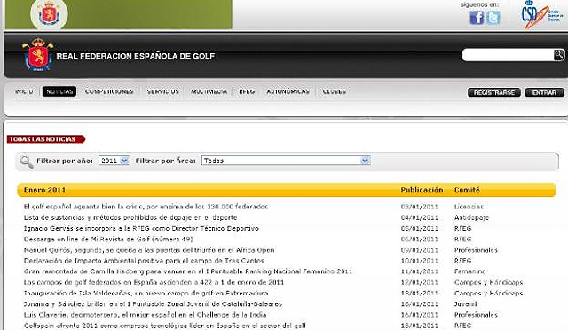 Una gran manera de repasar todas las noticias del año