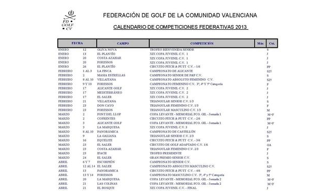 Valencia se prepara para un año repleto de golf