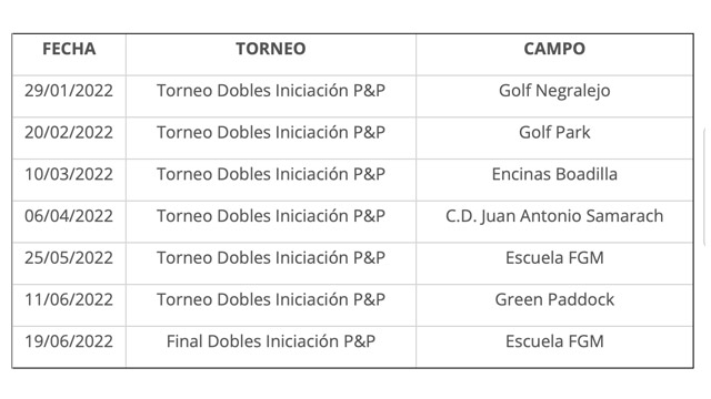 Calendario Iniciación Pitch & Putt