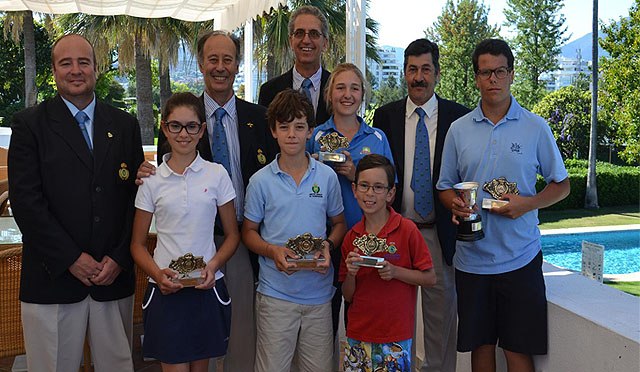 Las futuras estrellas andaluzas se exhiben en Guadalmina