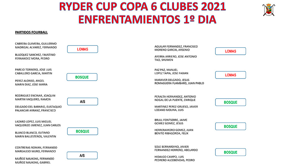 Copa 6 Clubes - Fourball