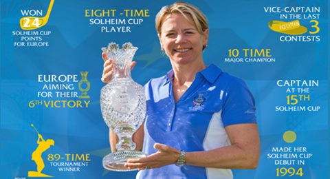 Annika Sorenstam, elegida capitana europea de la Solheim Cup 2017