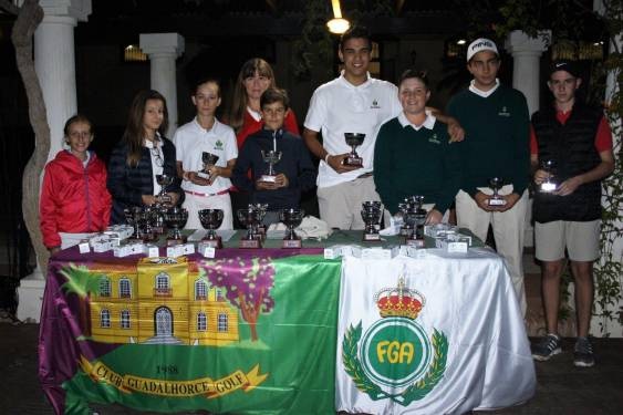 Circuito Benjamin y juvenil andalucía final 2017 