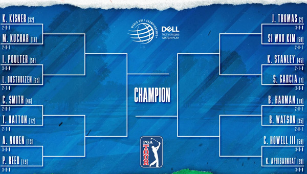 Duelos octavos de final WGC Dell Match Play 2018