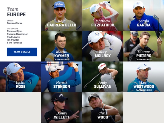 jugadores Ryder Cup Europa