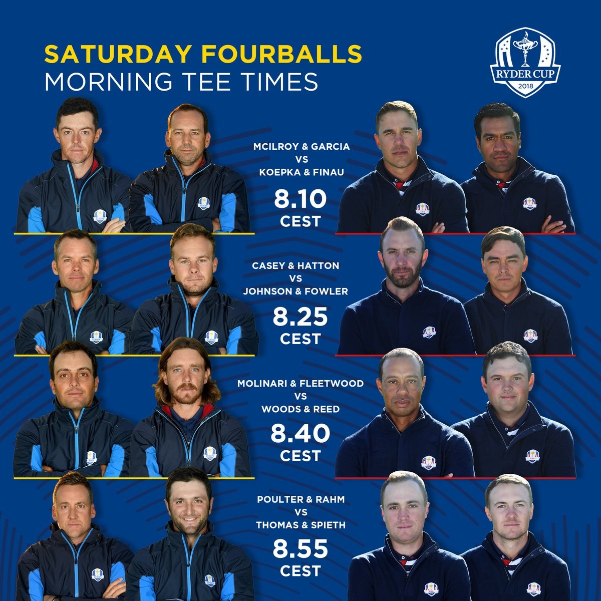 Duelos fourballs Ryder Cup segunda jornada mañana 2018