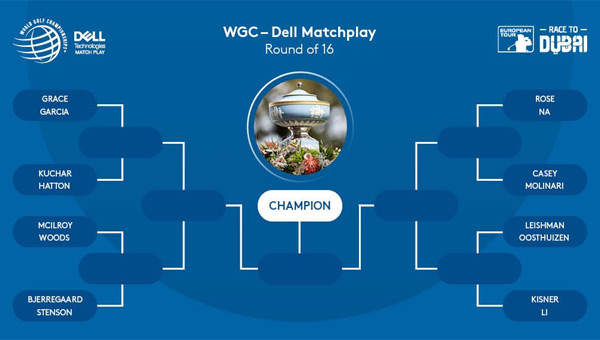 Enfrentamientos 1/8 WGC Dell match Play
